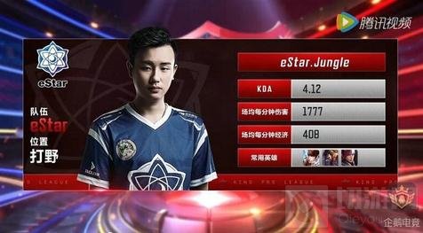 ING这类 ING这类