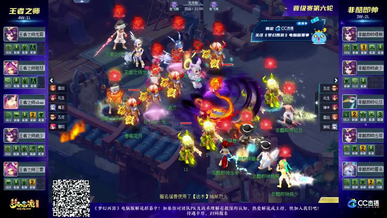 团队回撤率 团队回撤率