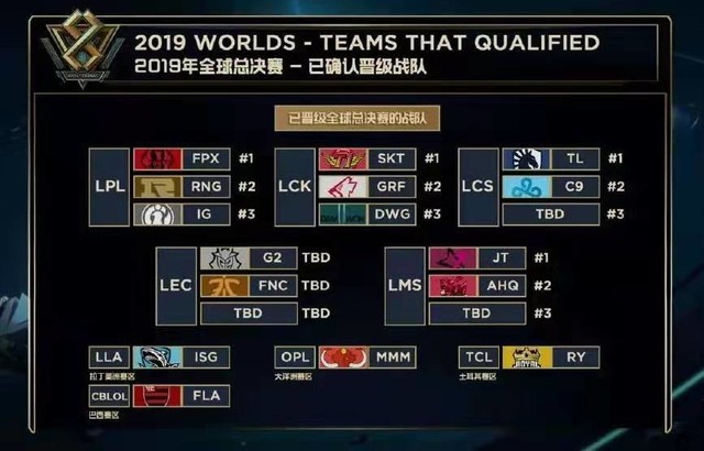 理性处理资 理性处理资